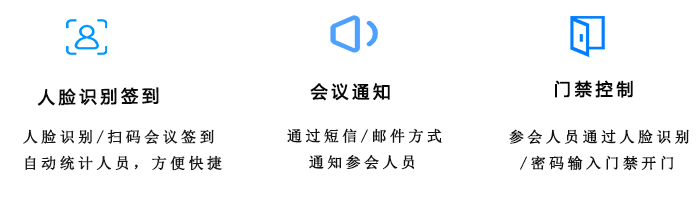 會(huì)議預(yù)約門禁系統(tǒng)